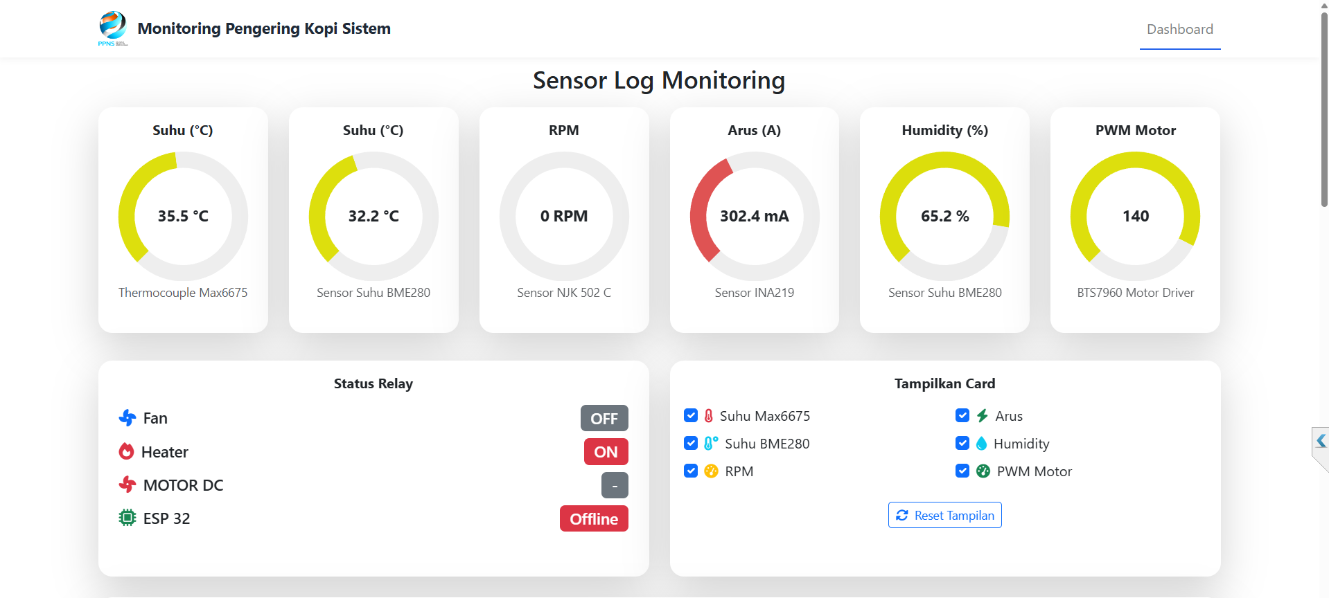 Sistem Monitoring dan Kontrol Pengering Kopi Berbasis IoT dengan ESP32  Fuzzy - Image 5