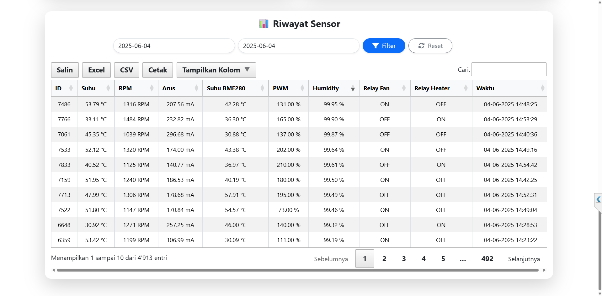Sistem Monitoring dan Kontrol Pengering Kopi Berbasis IoT dengan ESP32  Fuzzy - Image 7