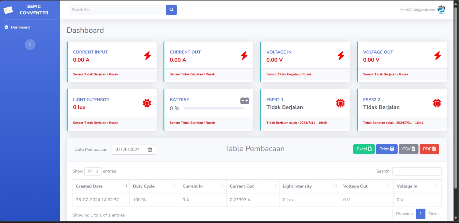 Sepic Conventer & Monitoring SOC Web - Image 5