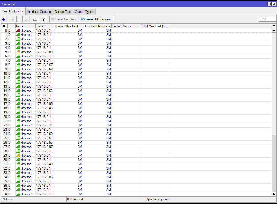 Implementasi Infrastruktur Jaringan Hotspot Skala 120++ User - Image 6